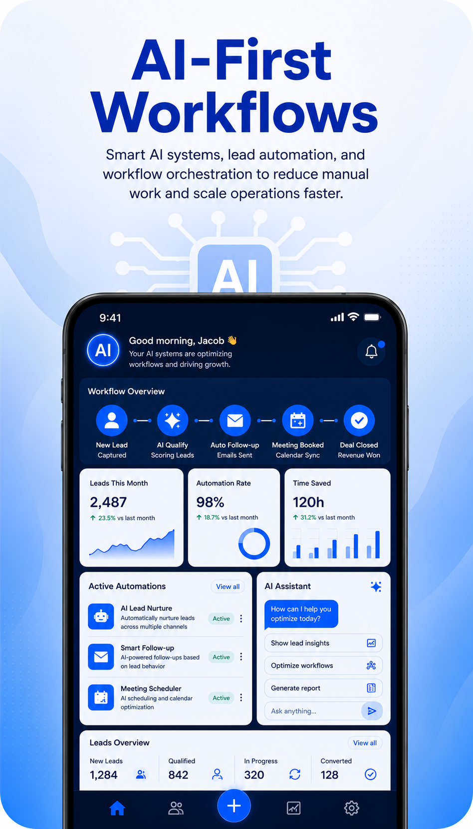 AI First Workflow